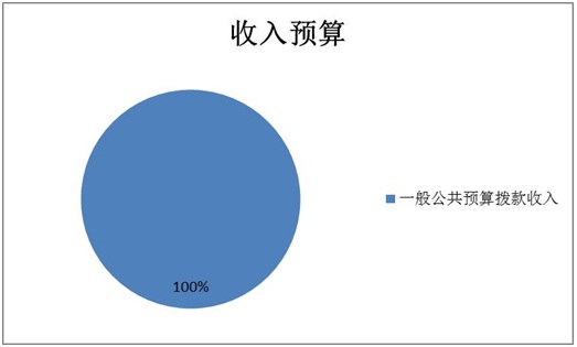 123.jpg 123.jpg