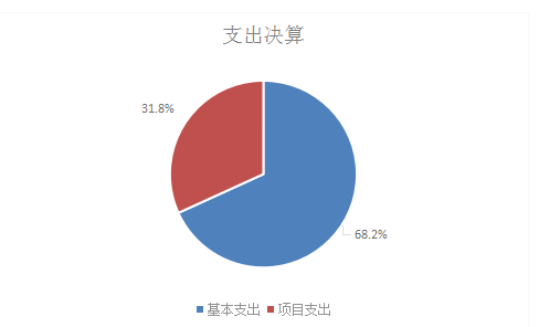 捕获.PNG