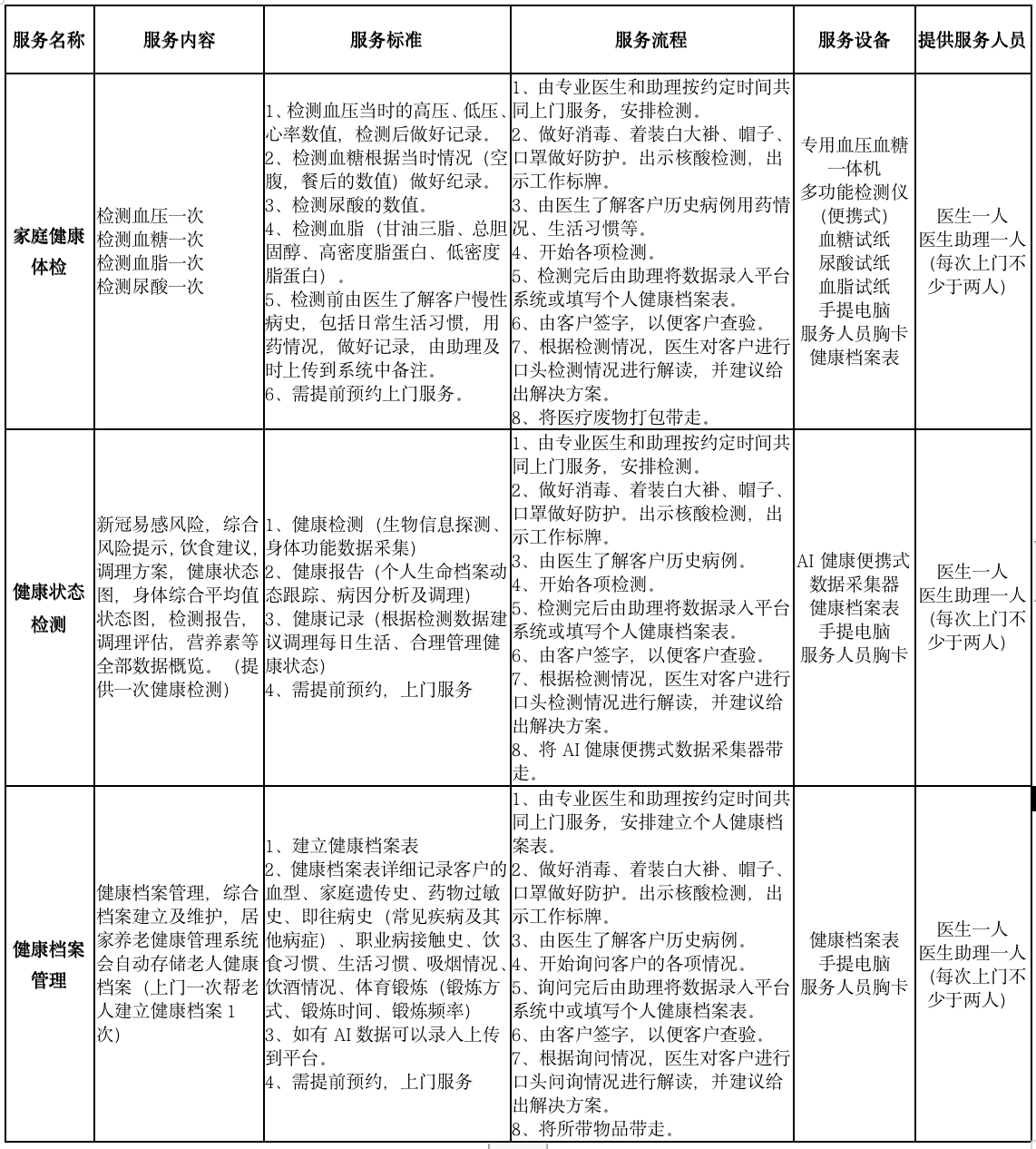 微信图片_20220906102220.png 微信图片_20220906102220.png