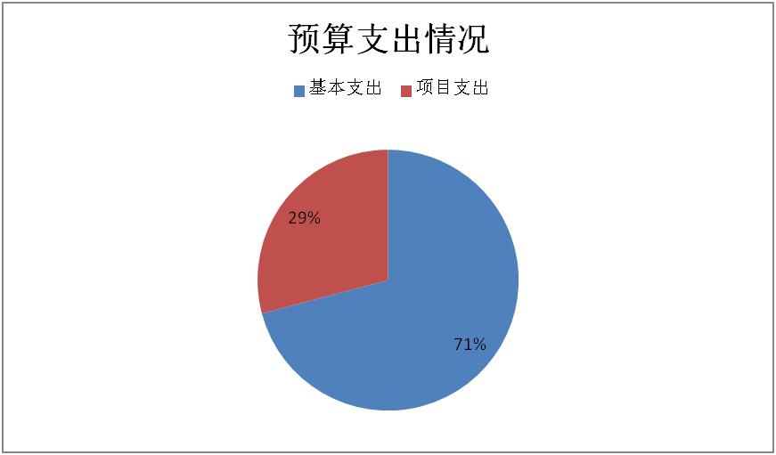 WPS图片(1).jpg WPS图片(1).jpg