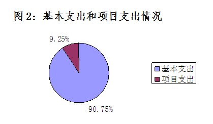 捕获.PNG