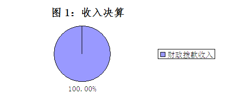 捕获.PNG