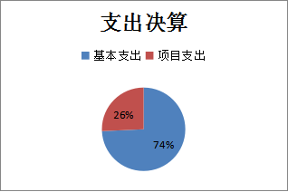 WPS图片(1).png WPS图片(1).png