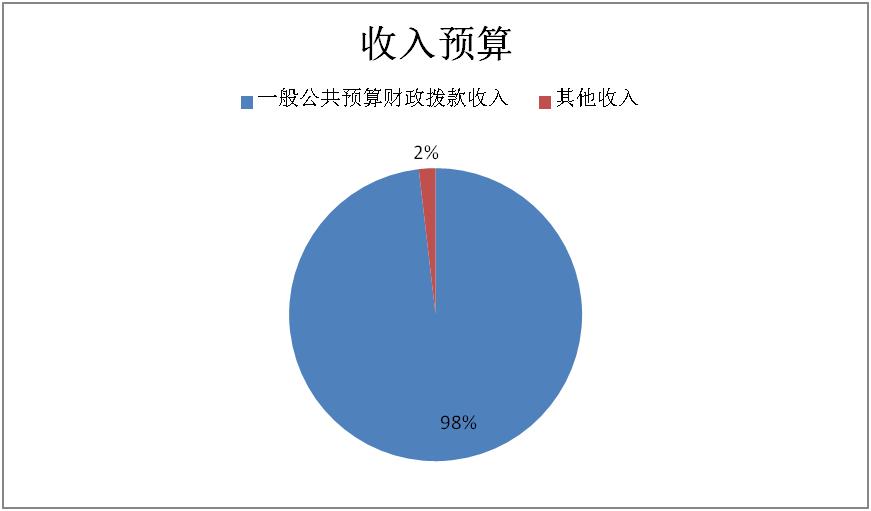 WPS图片(1).jpg WPS图片(1).jpg