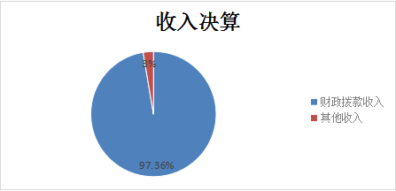 捕获.PNG
