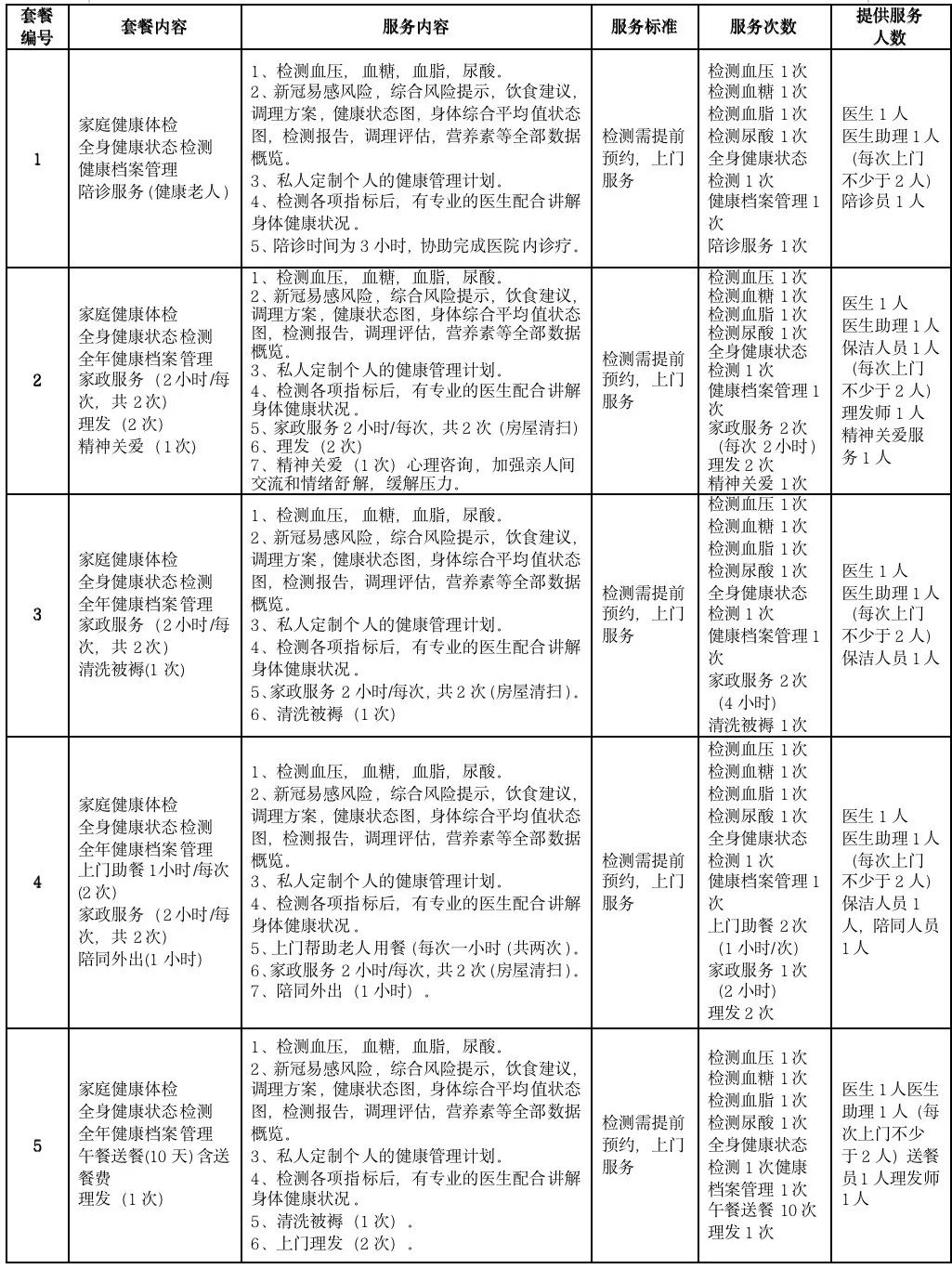 微信图片_20220906102142.jpg 微信图片_20220906102142.jpg